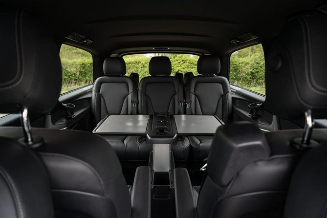 Airport Taxi Service | Nottinghamshire to London Heathrow Airport - Who this transfer suits best (and who it does not)