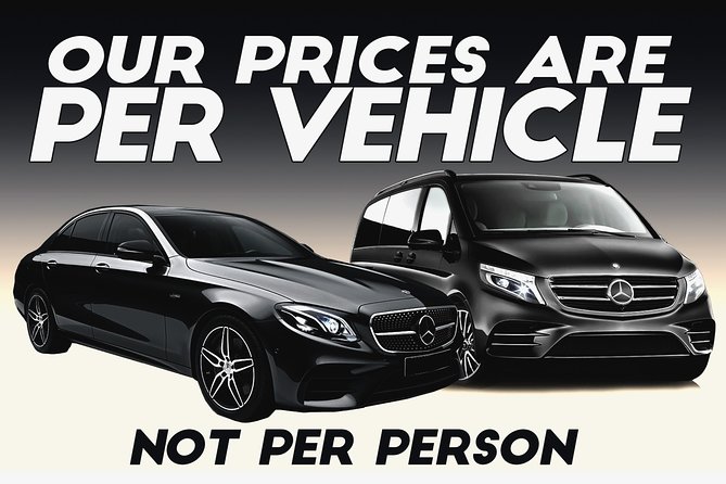 Bath to Heathrow Airport private airport transfer - Key points to know before you book