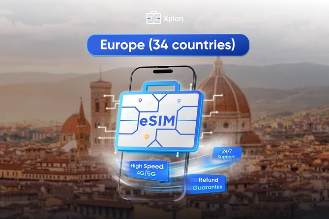 eSIM for UK (34 EU countries) | 3 to 30 days. Up to 40GB of data - Key things I’d pay attention to before you buy