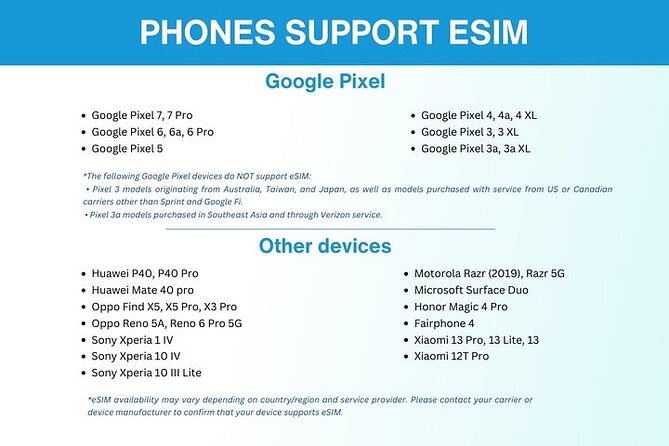 eSIM for UK (34 EU countries) | 3 to 30 days. Up to 40GB of data - Coverage and reliability: the one theme you should not ignore
