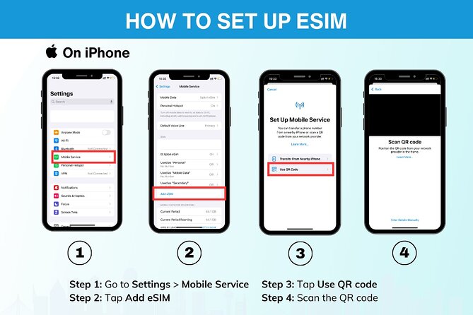 eSIM for UK (34 EU countries) | 3 to 30 days. Up to 40GB of data - Data-only plans and your communication style
