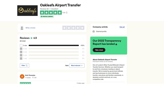 Heathrow Airport - To & From Central London - Meet & Greet - Who should book this Heathrow to central London transfer