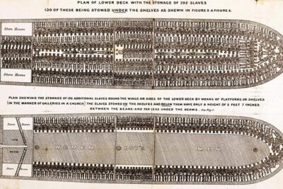 Liverpool Slavery Walking Tour – Commercial Side