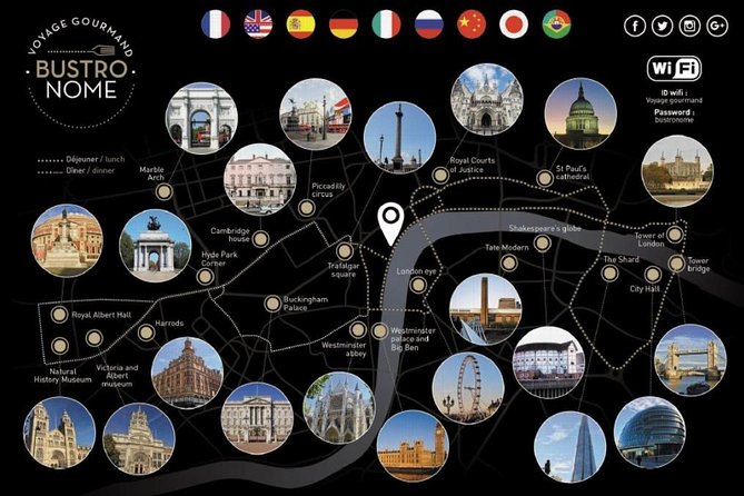 London Scenic Lunch Tour: A Gastronomic Adventure - Key things that make this London lunch tour different
