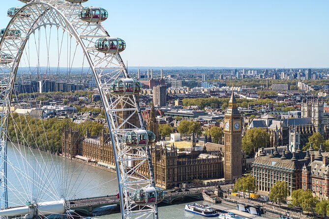 The London Eye Entry Ticket - How to fit the London Eye into your London day